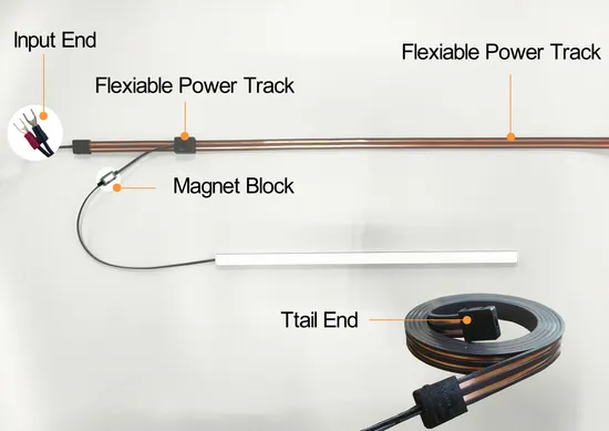 Flexible Magnetic Power Track System That Can Be Cut 